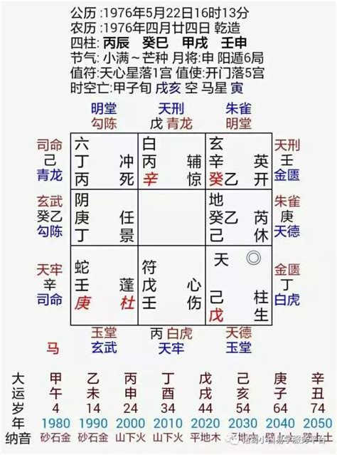 五行八字查询|生辰八字算命